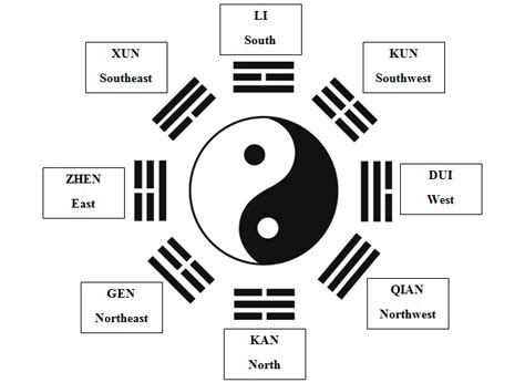 Qi Gong_Gry